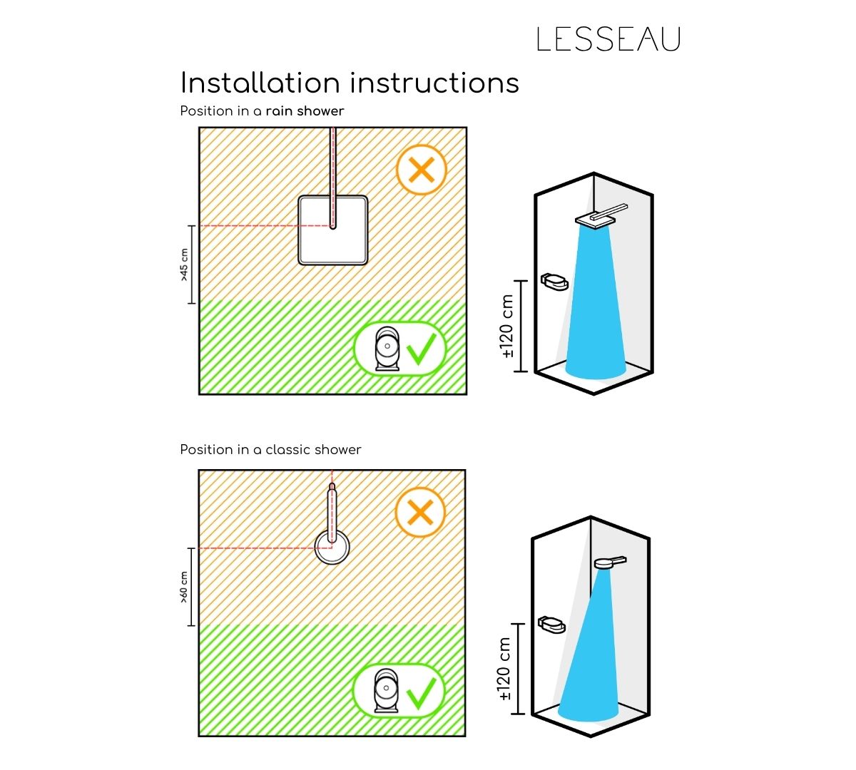 Douche Zeepdispenser - Wit | Startset